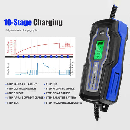 Smart Battery Charger Trickle 4A 6V/12V Automatic SLA AGM Car Truck Motorcycle