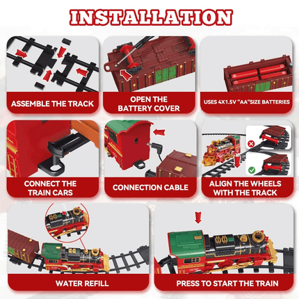 Battery Operated Toy Train With Light & Sound Around Christmas Tree Track Set