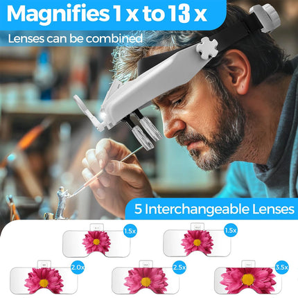 5 Lens Adjustable Headband Magnifier Head Magnifier Hands Free Magnifying Glass