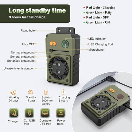 Outdoor Anti Bark Device Ultrasonic Dog Barking Control Stop Repeller Trainer