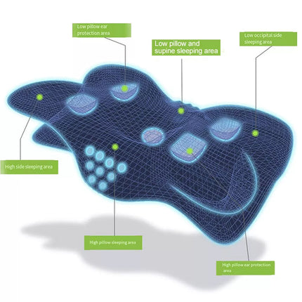 Ergonomic Butterfly Memory Neck Pillow Comfortable Sleeping Orthopedic Pillow Tibetan blue