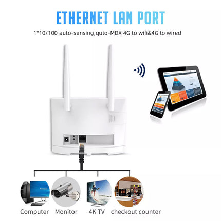 300Mbps 4G LTE Modem Router WiFi Unlocked SIM Card Slot Wireless Internet Router