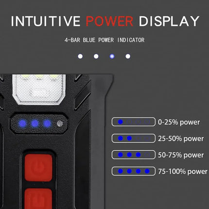 Waterproof Bicycle Bike Lights Front Rear Tail Light Lamp USB Rechargeable IPX4