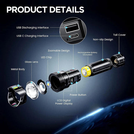 1500000lm LED Flashlight Torch Zoom Light Super Bright Camping Rechargeable Lamp