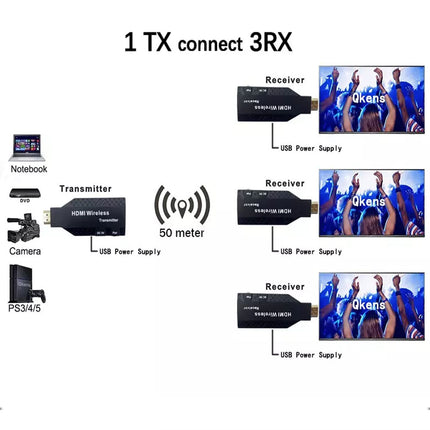 100m Hdmi Wireless Audio Video Transmitter Receiver Adapter Extender HD 1080P TV