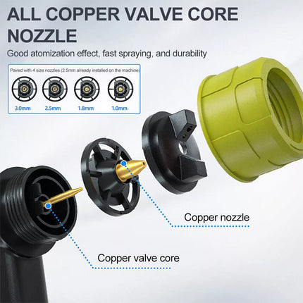 Cordless High Pressure Spray Gun Paint Sprayer For Ryobi 18V Battery