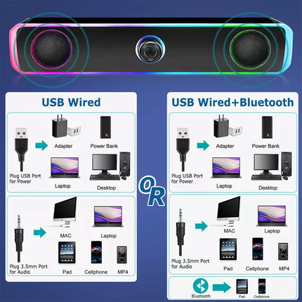 USB Wired PC Speakers Computer Stereo Speaker USB Powered for Desktop PC Laptop