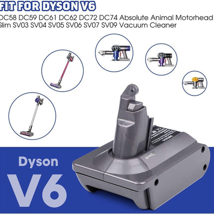 Adapter For Makita Milwaukee Dewalt Bosch 18V Battery Convert To Dyson V6 V7 V8