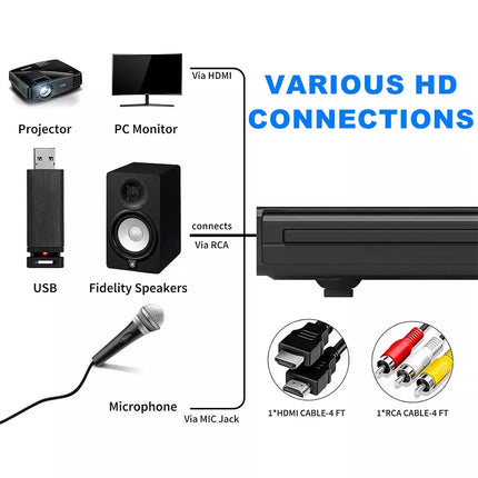 HD DVD Player CD Movie Composite Video Multi Region With Remote RCA HDMI Cable