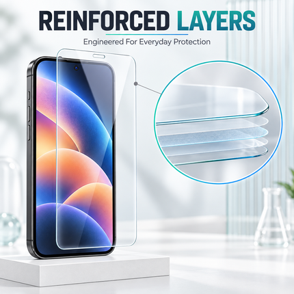 2PCS  Hydrogel Screen Protector Film For iPhone 18 Pro 17 Pro Clear