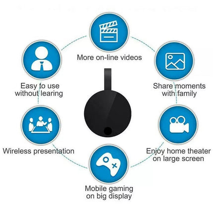 For Chromecast Google Wireless HDMI-Compatible HD Display Media Streaming Video