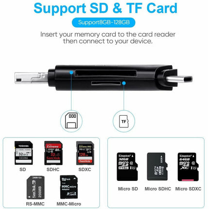 Trail Camera Card Reader Viewer for iPhone iPad Mac & Android, SD & Micro SD