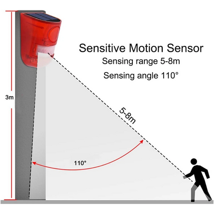 2pcs Solar Motion Sensor Detector Siren Sound Alarm LED Warning Strobe Flashing Light
