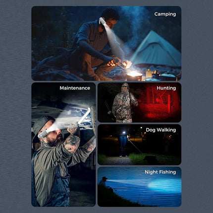 2pcs Headlamp Rechargeable 2025 Ear-Mounted LED Head Torch 250 Lumen Motion Sensor