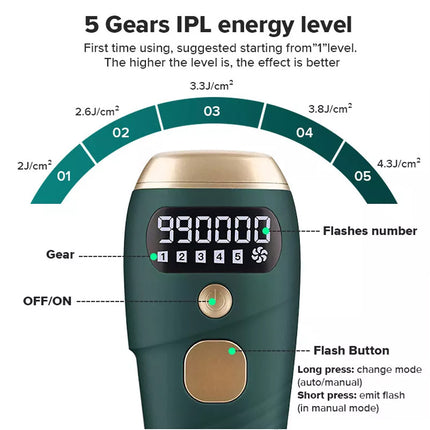 990,000 Laser IPL Permanent Hair Removal Machine Face Body Skin Painless Epilator Beauty Green