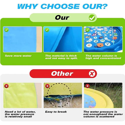 Outdoor 170cm Kids Splash Sprinkler Water Play Pad Mat Inflatable Spray Pool Toy