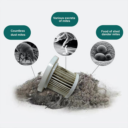 Handheld Wireless UV Dust Mite Remover Vacuum Cleaner for Bedding Sofa Mattress Green