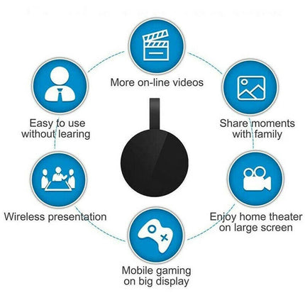 For Chromecast Google Wireless HDMI-Compatible HD Display Media Streaming Video