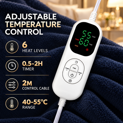 Electric Heated Throw Blanket Warm Poncho Wrap Blanket Portable heated Shawl