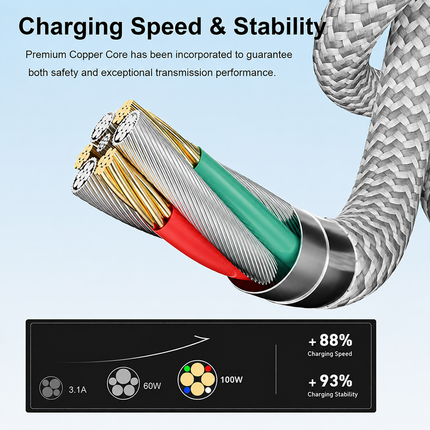 60W 1M Braided USB C Type C Data Charger Cable For Samsung Xiaomi Huawei Oppo Blue