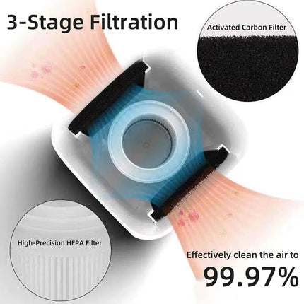 Home Air Purifiers for Large Room with H13 Filter Captures Smoke, Odor & Pet Dander