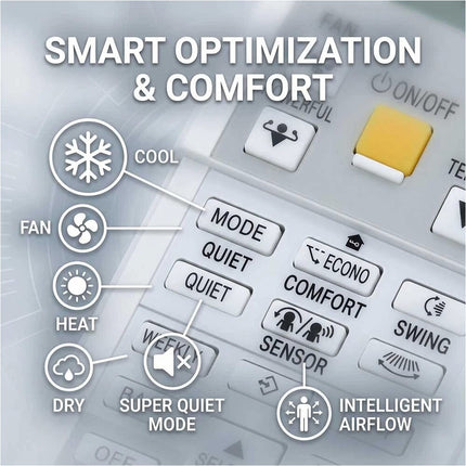 All-in-One Universal Replacement AC Remote Control for Daikin Air Conditioner