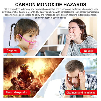 3-in-1 Portable Carbon Monoxide Detector Outdoor Camping Carbon Monoxide Alarm