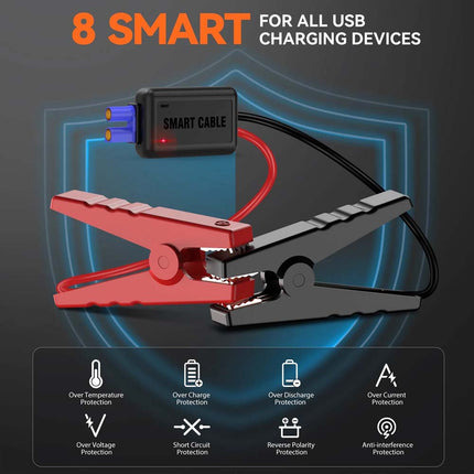 7000A Car Jump Starter Power Bank Pack Battery Booster Fast Charger Smart Cable
