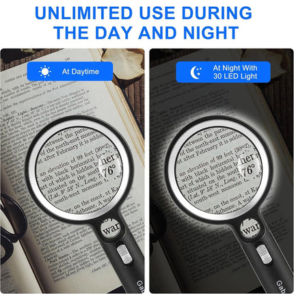 10x 20x 45x Handheld Magnifying Glass Magnifier Reading Illuminated Magnifying