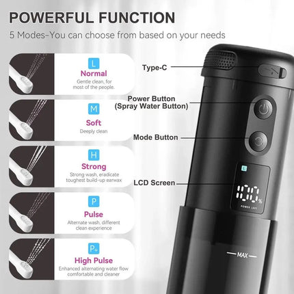 Portable Bidet for Travel with 5 Pressure Options Foldable Handheld Rechargeable
