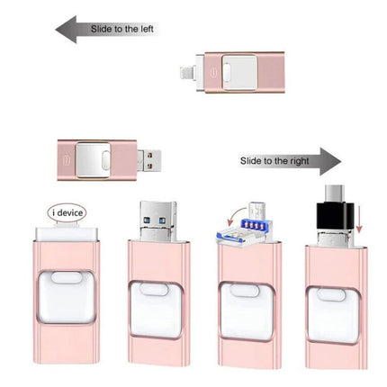 128GB 4 in 1 Memory Photo Stick USB 3.0 Flash Drive Type for iPhone Android iPad