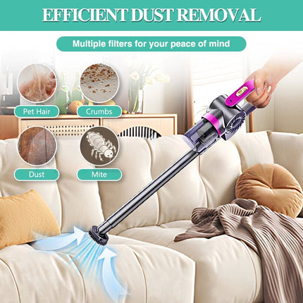 3 In 1 Cordless Lightweight Handheld Stick Handstick Vac Bagless Cleaner