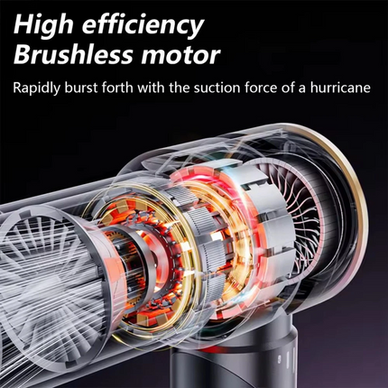 22000PA Handheld Car Cordless Vacuum Cleaner Home Dust Blower Mini Air Duster