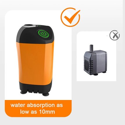 Portable Shower Camping Shower Outdoor Camp Electric Rechargeable Shower Pump