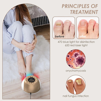 Anti-Fungal Laser Nail Treatments Repair Finger Toe Foot Care Nail Fungus Device