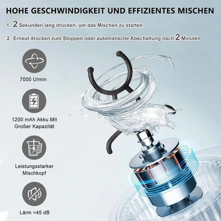 Electric Portable Blender Protein Shaker Mixer Cup Bottle Drink USB Rechargeable