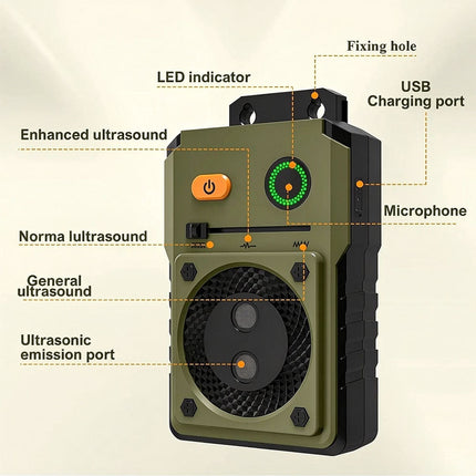 Outdoor Anti Bark Device Ultrasonic Dog Barking Control Stop Repeller Trainer