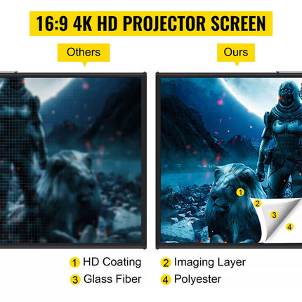 Projector Screen Tripod 100" Portable Movie Screeen Stand 4K Home Cinema