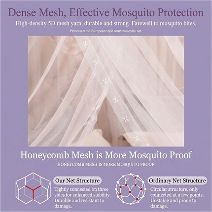 White 4 Corner Gauze Bed Canopy Mosquito Netting 150x200cm
