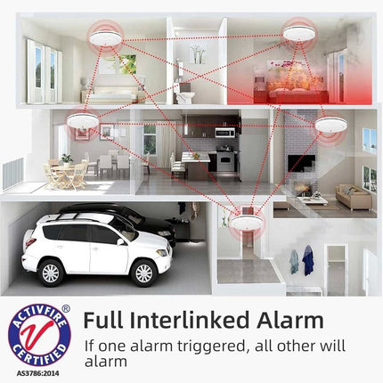 240V Smoke Alarm Photoelectric Activfire Certified Hard Wired With 9V Battery