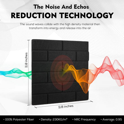 12 Packs Thick Soundproofing Acoustic Foam Tiles Wall Panels For Studio Home