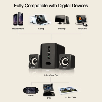 Surround 3D Sound System Speakers Gaming Bass USB Wired for Desktop Computer