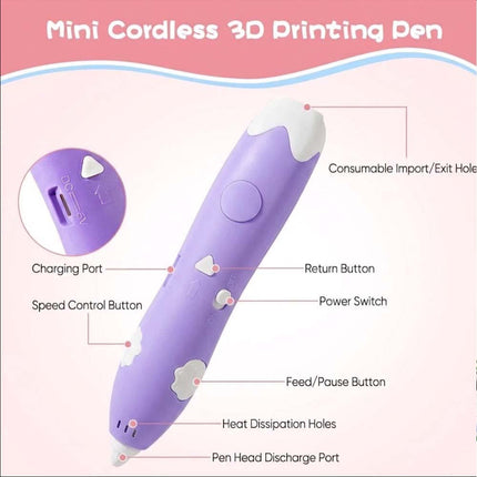 Rechargeable 3D Printing Pen 3Color PCL Filaments For DIY Crafting Drawing Gifts