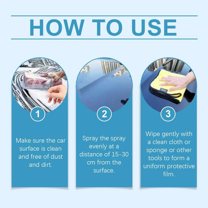 2Pcs Sopami Car Coating Spray Protection Quick Car Wax Polish Motorcycle