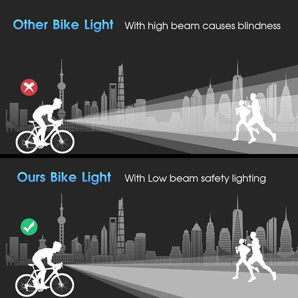 Waterproof Super Bright LED Bike Light USB Rechargeable Bicycle Front Headlight