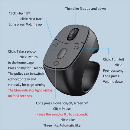 Ring Remote Control for iPhone for Android for iPad for Kindle Controller Black