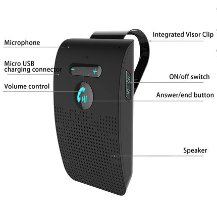 Car Bluetooth Handsfree Speaker Kit with Sun Visor Clip Mount Black Car Audio Receiver Clip-on Device