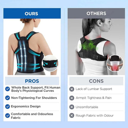 Back Brace Posture Corrector Women Men Shoulder Straightener Adjustable Support M