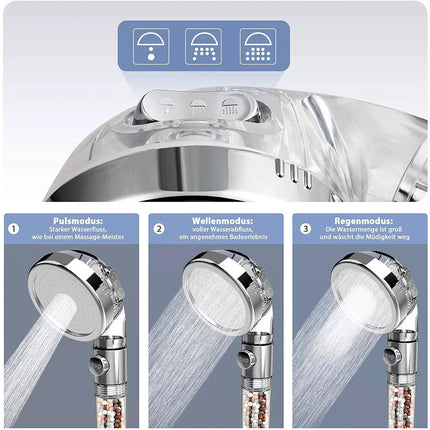 Shower Head,Ionic Shower Head Filter Shower Head for Hard Water 3 Modes Sprayer