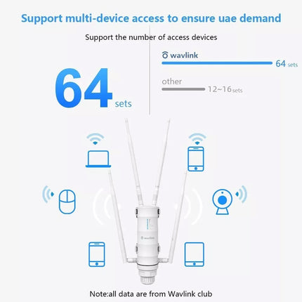 Aerial HD4 AC1200 Dual Band Long Range Outdoor WiFi Extender WiFi Router